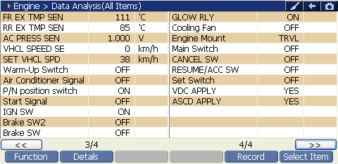 2000 RPM preview